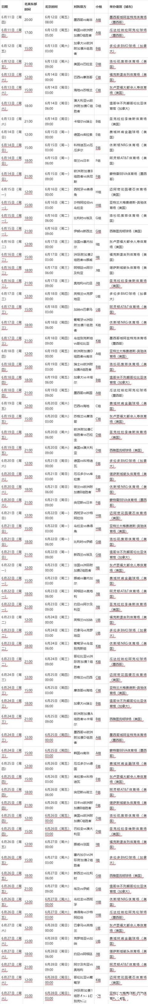 2026年世界杯赛程安排详细解析 2026年世界杯赛程安排详细解析