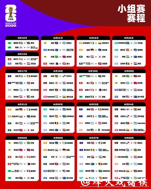 2026年世界杯赛程安排详细解析 2026年世界杯赛程安排详细解析