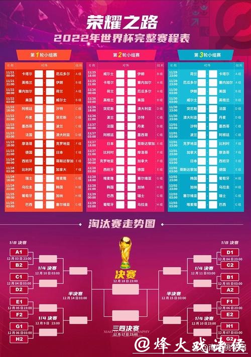 全面解析世界杯赛程及时间安排