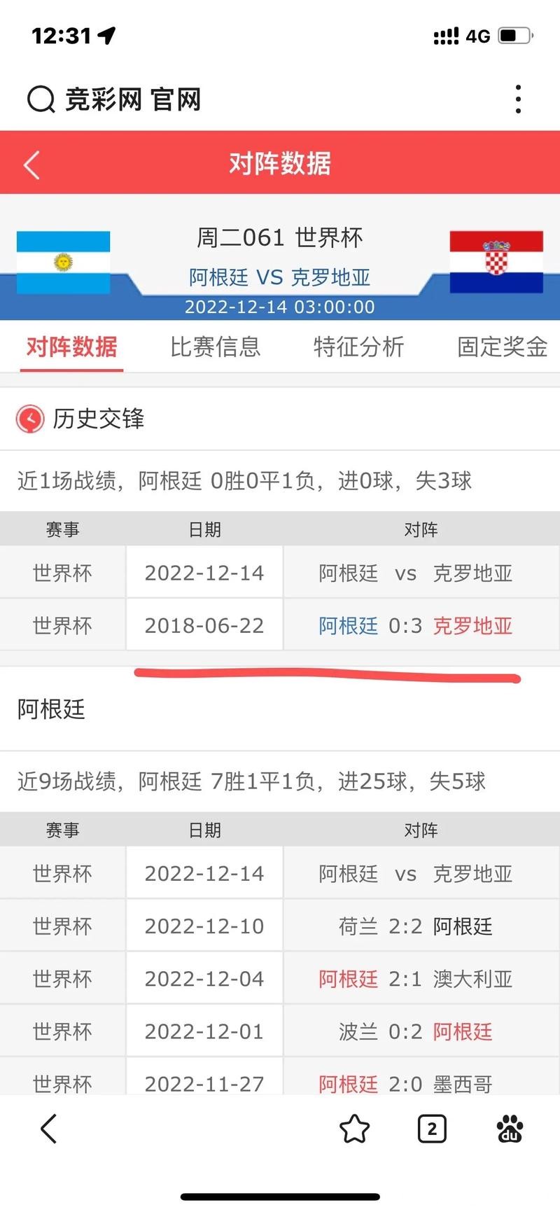 实时更新！世界杯比赛即时结果查询平台